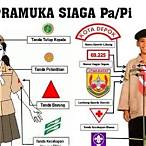 letak bet pramuka